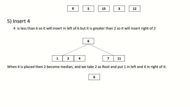 B tree, Binary Tree Presentation, Best B tree Video, Best Presentation смотреть онлайн