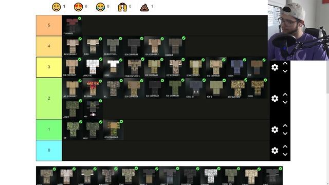 Blackhawk Rescue Mission 5 | The ULTIMATE UNIFORM TIER LIST | Roblox смотреть онлайн
