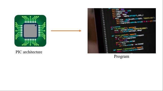 #4 Advantage of C programing language | INTERVIEW QUESTIONS | Educational Video | @simplifying_AI смотреть онлайн