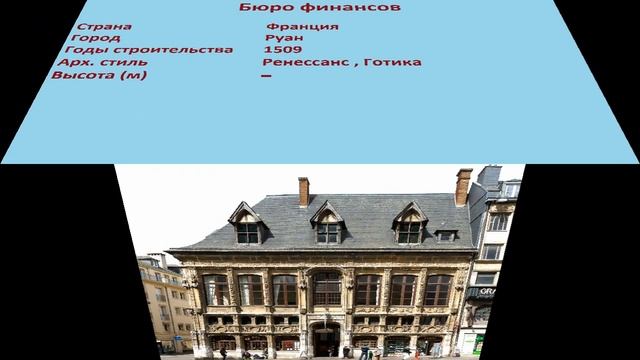 Бюро финансов (Руан) смотреть онлайн