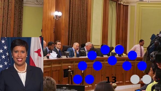 What if Washington DC Became a State? смотреть онлайн