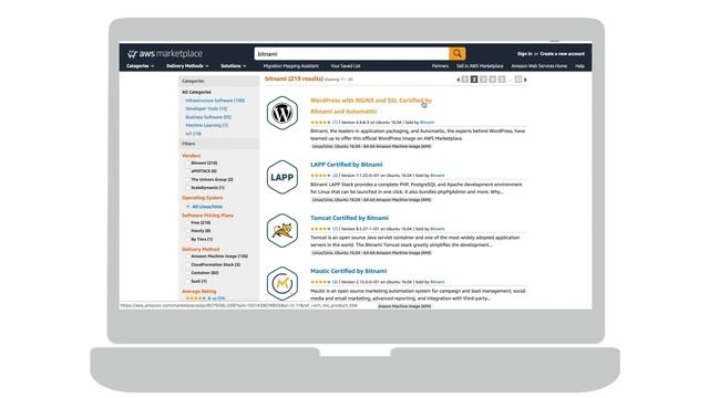 WordPress with NGINX and SSL Certified by Bitnami and Automattic on AWS Marketplace смотреть онлайн