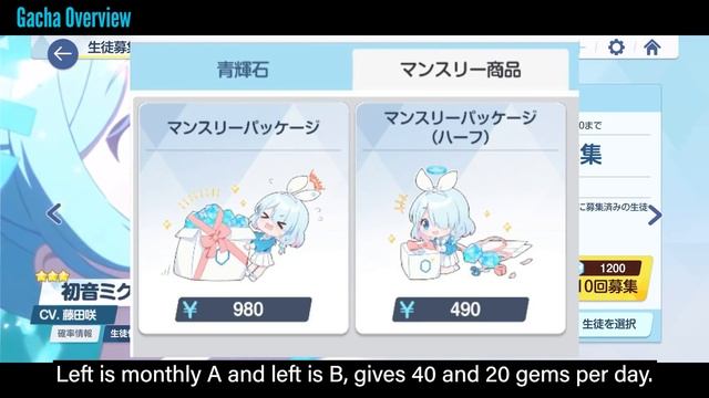 [Blue Archive] What You Can Expect From Blue Archive | Game Review