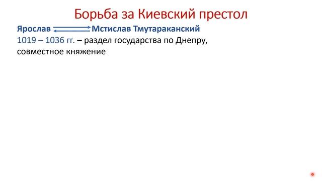 История — 6, 24.04.2020 смотреть онлайн