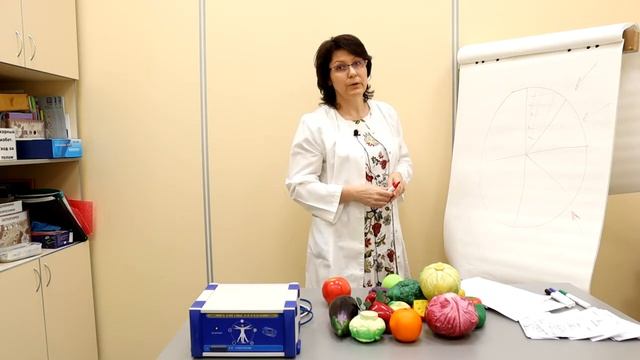 Тренинг "Технологии стройности", лектор Куликова Елена Александровна смотреть онлайн