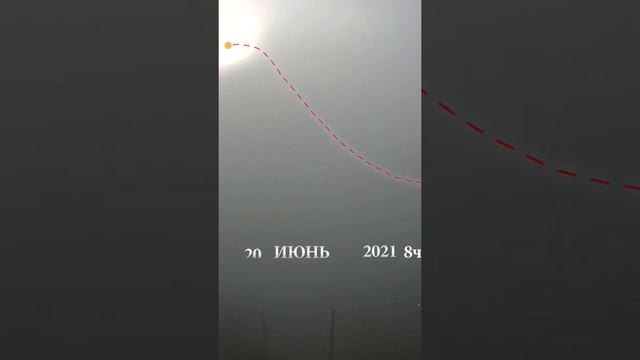 Движение солнца в течение года за 1 минуту | The movement of the sun during the year in 1 minute смотреть онлайн