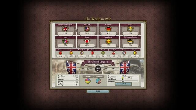 Прохождение Victoria 2 за Великобританию №34. Конец игры, подводим итоги! смотреть онлайн