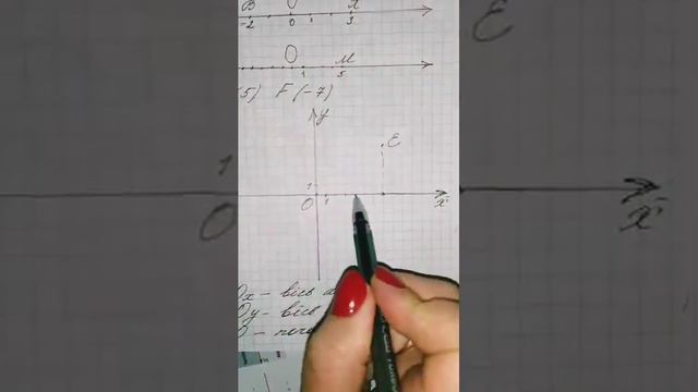 6-прямокутна система координат смотреть онлайн