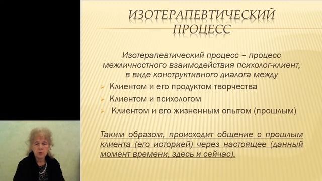 Говорящий рисунок в арт-терапии смотреть онлайн