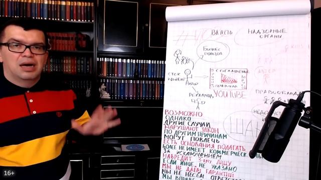 Давайте повторим, какие правила появились на YouTube в последние годы! смотреть онлайн