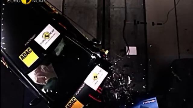 Euro NCAP | Mazda 2 | 2007 | Crash test смотреть онлайн