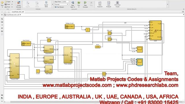 SOC Estimation with an Adaptive Unscented Kalman Filter Based on Model Parameter Optimization - UKF смотреть онлайн