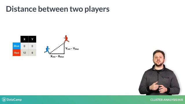 R Tutorial: Distance between two observations смотреть онлайн