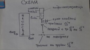 4. Обратный осмос. Шум при работе насоса, но не от насоса, а от чего же?