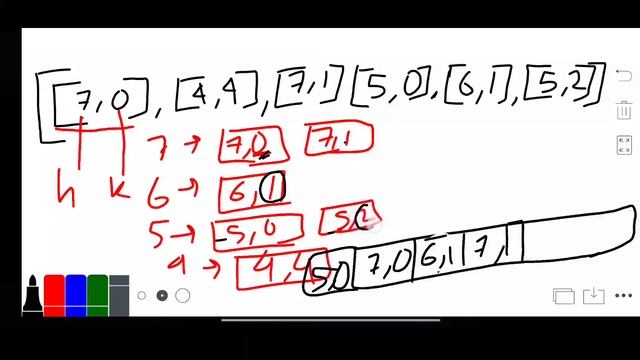 Queue reconstruction by height - Microsoft interview question | leetcode #406 | Python Solution | смотреть онлайн