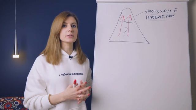 Без этого невозможна грамотная гипнотерапия смотреть онлайн