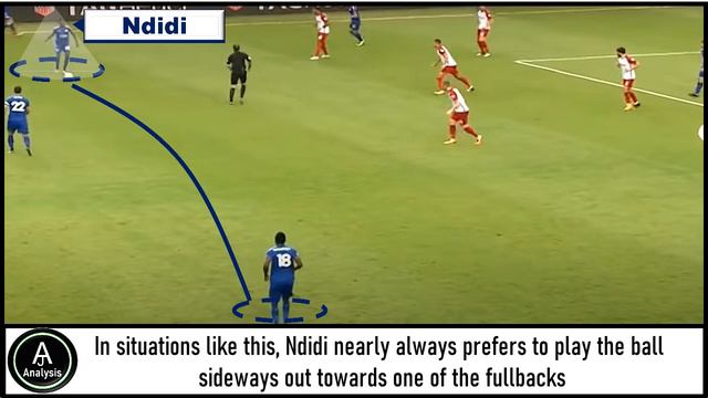 Wilfred Ndidi Scout Report |Tactical Analysis| смотреть онлайн