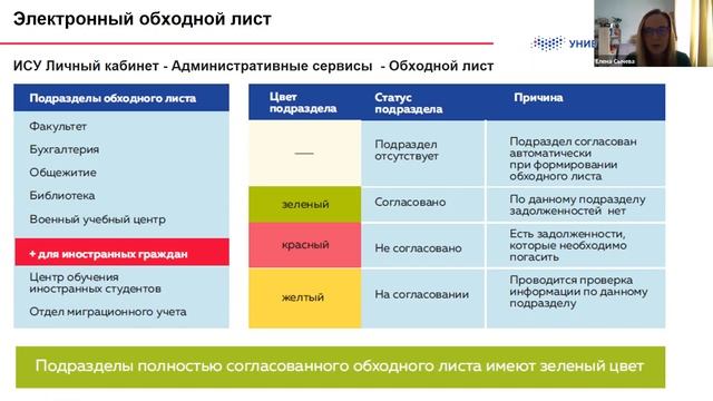 Встреча 28.05.2020 смотреть онлайн