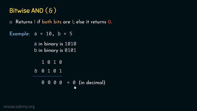 Bitwise Operators in Python (Part 1) смотреть онлайн