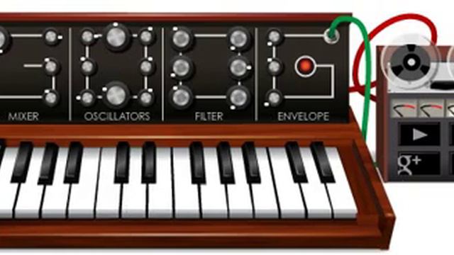 Russians spy Google synthesizer смотреть онлайн