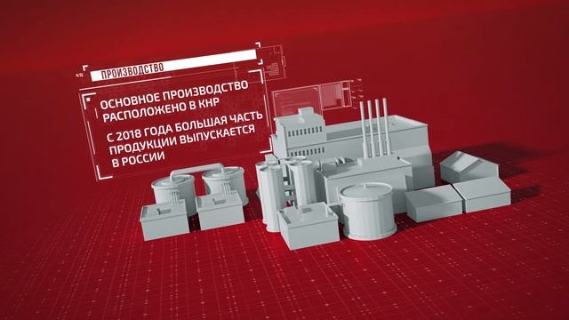 Smartex Group Производитель чугунных труб SML смотреть онлайн