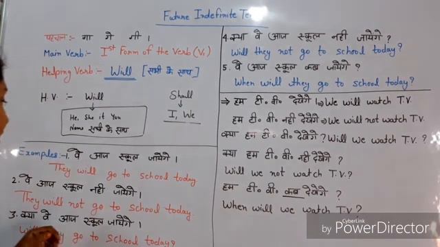 Future indefinite tense in hindi with examples in very easy way, with R. M. Study time смотреть онлайн