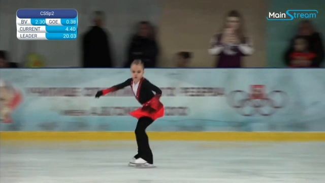 Мирослава Лебедева | Miroslava Lebedeva – Турнир МССУОР № 4 Весенний Кубок 2022 смотреть онлайн