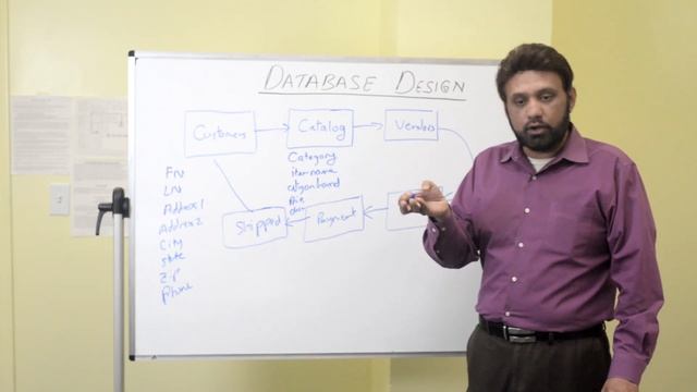 How to Build a Business Database From Scratch - Testing it with Oracle Live Parts 1 and 2 смотреть онлайн