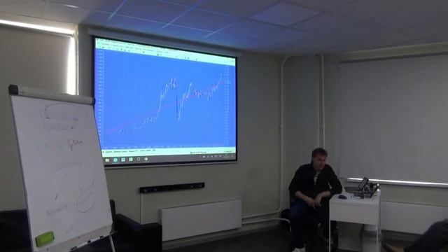 Обучение трейдингу с Александром Резвяковым - Индексы ММВБ и РТС. смотреть онлайн