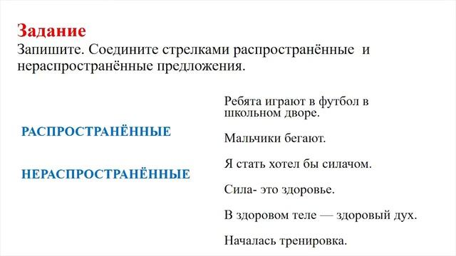 Простое распространенное и нераспространенное предложение Спорт в нашей жизни Русский язык и лите смотреть онлайн
