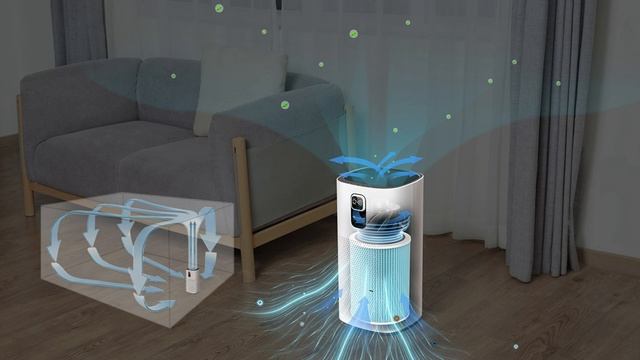 PERCHÉ COMPRARE UN PURIFICATORE D'ARIA - Recensione Proscenic A9 смотреть онлайн