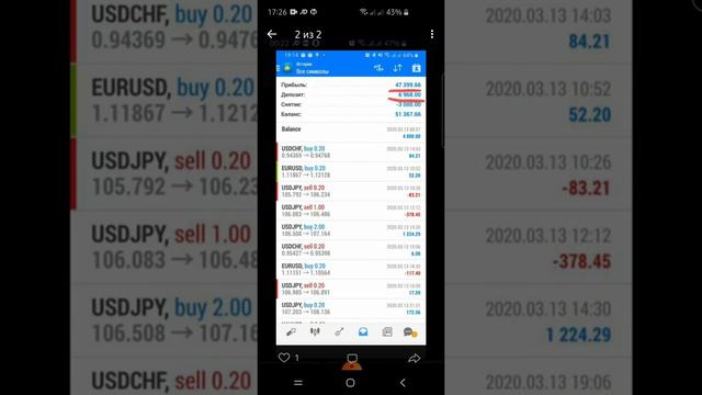4 занятие в понедельник в 10.00 по мск, запись 3-го занятия под видео смотреть онлайн