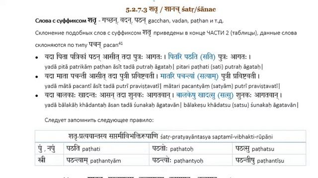 5.2.7.2-3 सतिसप्तमी satisaptamī - क्तवतु ktavatu и शतृ शानच् śatṛśānac смотреть онлайн
