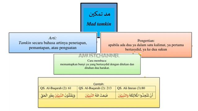 MAD SHILAH, MAD BADAL, MAD TAMKIN DAN MAD FARQI смотреть онлайн