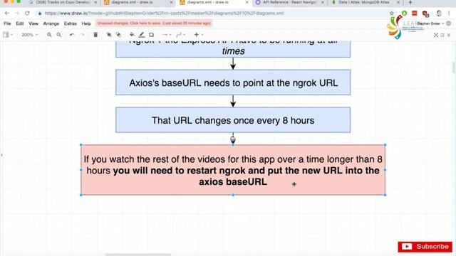 App Authentication Axios Setup Part 151 смотреть онлайн