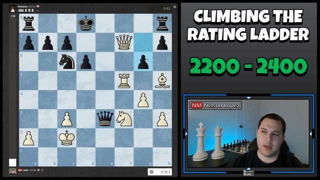 Chess Rating Climb:2200-2400 | Chess Strategy, Ideas, Concepts for Beginner and Intermediate Player смотреть онлайн