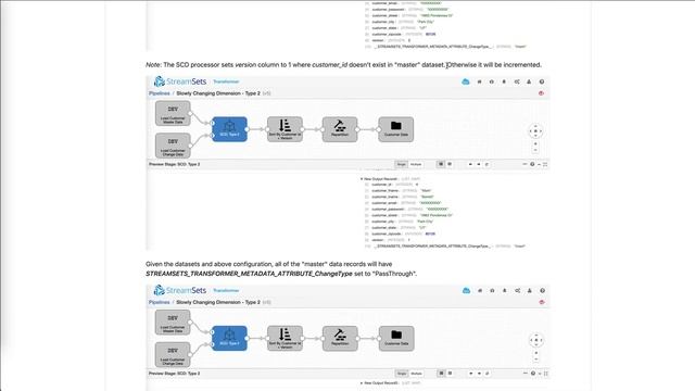 How to Create a Spark ETL Pipeline in Just a Few Minutes with StreamSets смотреть онлайн