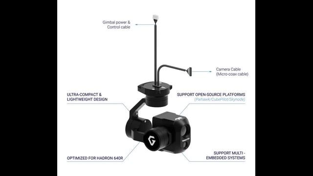 Gremsy Launches G-Hadron Gimbal: Designed to Carry Hadron 640R Dual Thermal and Visible Camera смотреть онлайн
