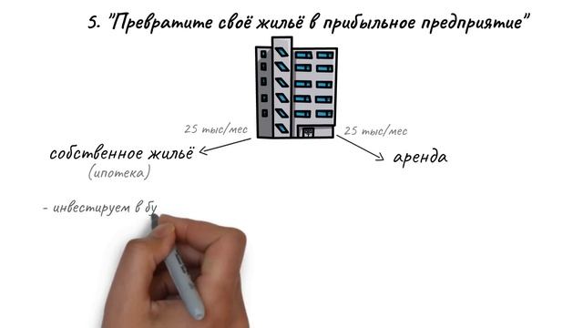 «Самый богатый человек в Вавилоне». Джордж Клейсон. Книга за 16 минут. смотреть онлайн
