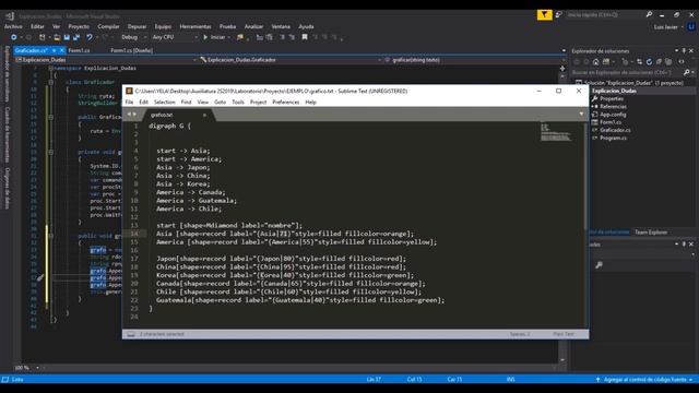 Tutorial Graphviz смотреть онлайн