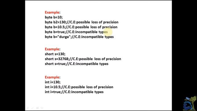 Lesson-8 : Core Java Basics - Datatypes In Java Programming Language смотреть онлайн