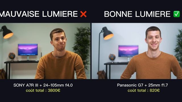 DÉBUTER LA VIDÉO : Setup complet (caméra, lumière, micro) смотреть онлайн