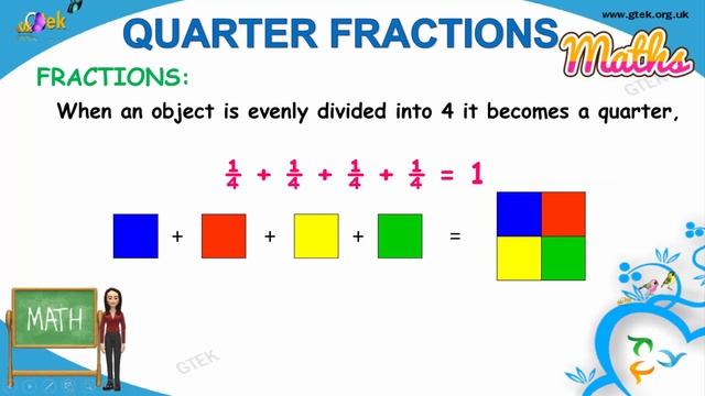 Fractions To Percentage maths class 5 6 7 8 9 10 trick shortcuts online videos cbse ncert смотреть онлайн