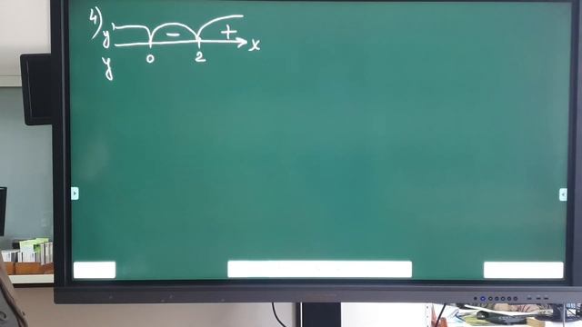 Применение производной к построению графиков функций смотреть онлайн