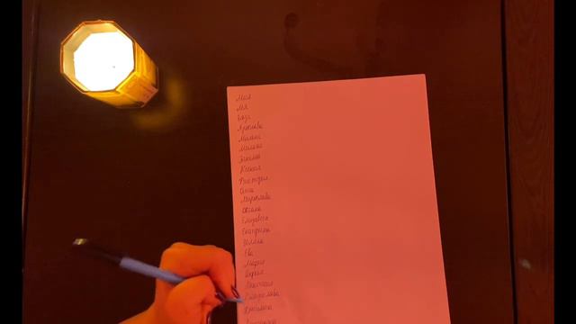 АСМР| Женские и мужские имена| Близкий шёпот😴 смотреть онлайн