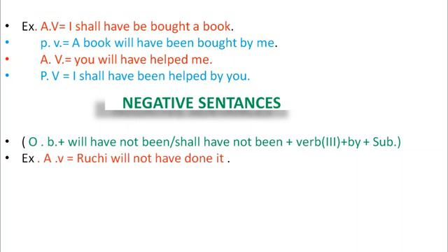 Future perfect tense ki Active se passive voice banaba смотреть онлайн
