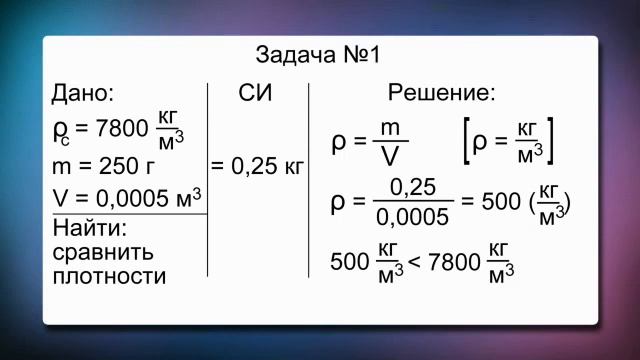 Расчёт массы и объёма тела, видеоурок! смотреть онлайн