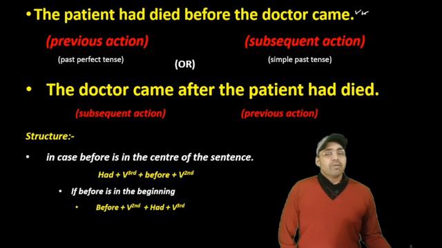 Tense Part 11|Past& Future Perfect Tense| With Practice Test|#Thescholasakademy