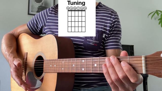 SAILING - CHRISTOPHER CROSS, Acoustic Guitar Tutorial #sailing #christoffercross смотреть онлайн