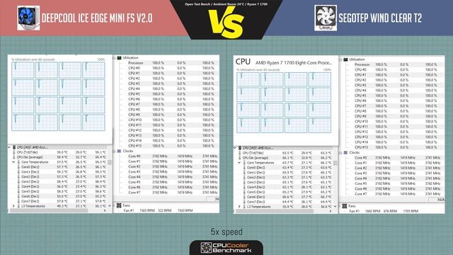 Deepcool Ice Edge Mini FS v2.0 VS Segotep Wind Clear T2 - CPU Cooler Benchmark and Review смотреть онлайн